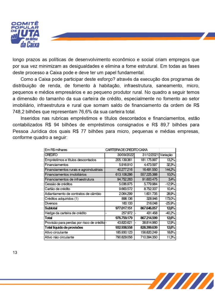 O Brasil do Futuro_ um novo tempo na Caixa_final_15h30_page-0014