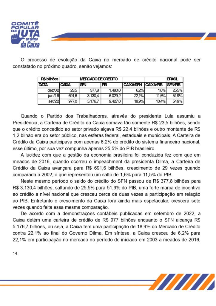 O Brasil do Futuro_ um novo tempo na Caixa_final_15h30_page-0015