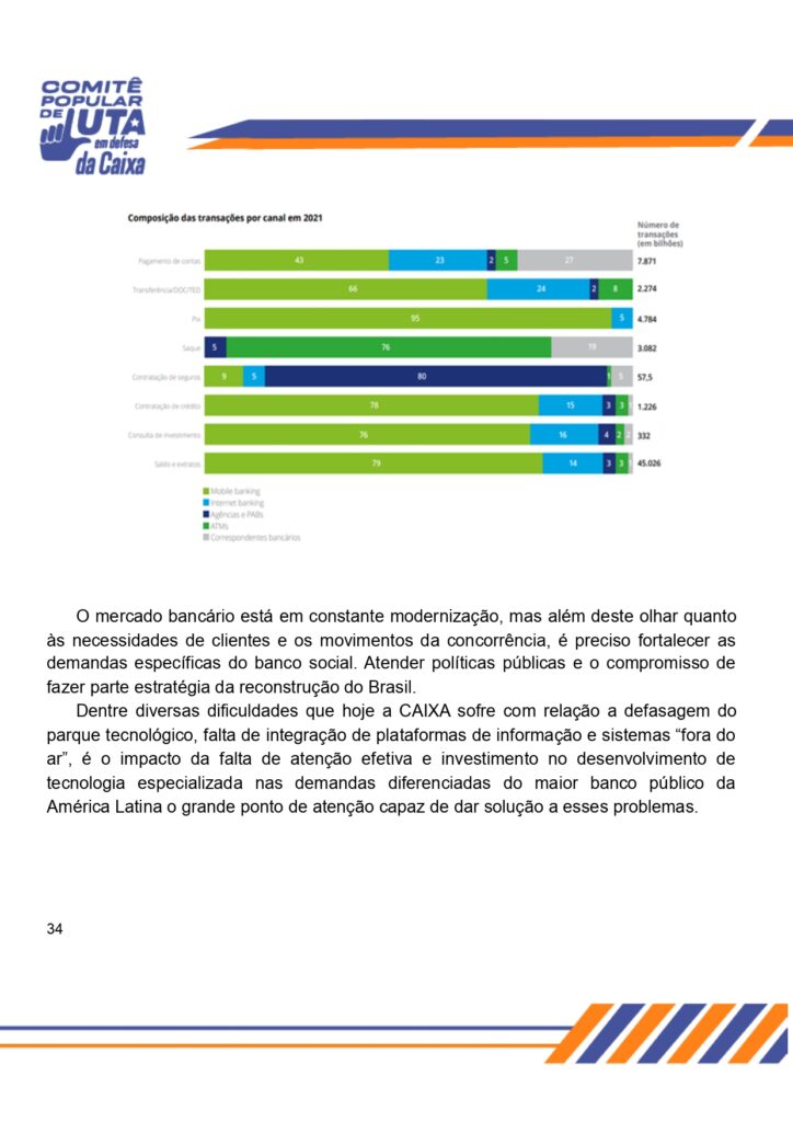 O Brasil do Futuro_ um novo tempo na Caixa_final_15h30_page-0035